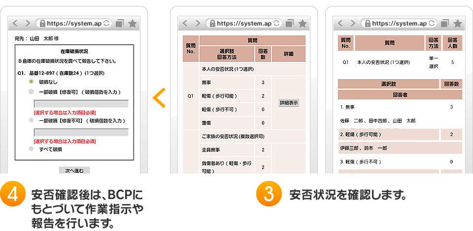 3.安否状況を確認します。 4.安否確認後は、BCPにもとづいて作業指示や報告を行います。